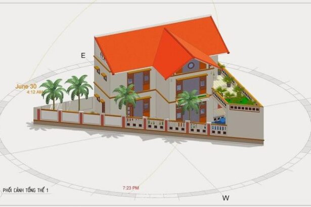 phong thủy nhà ở